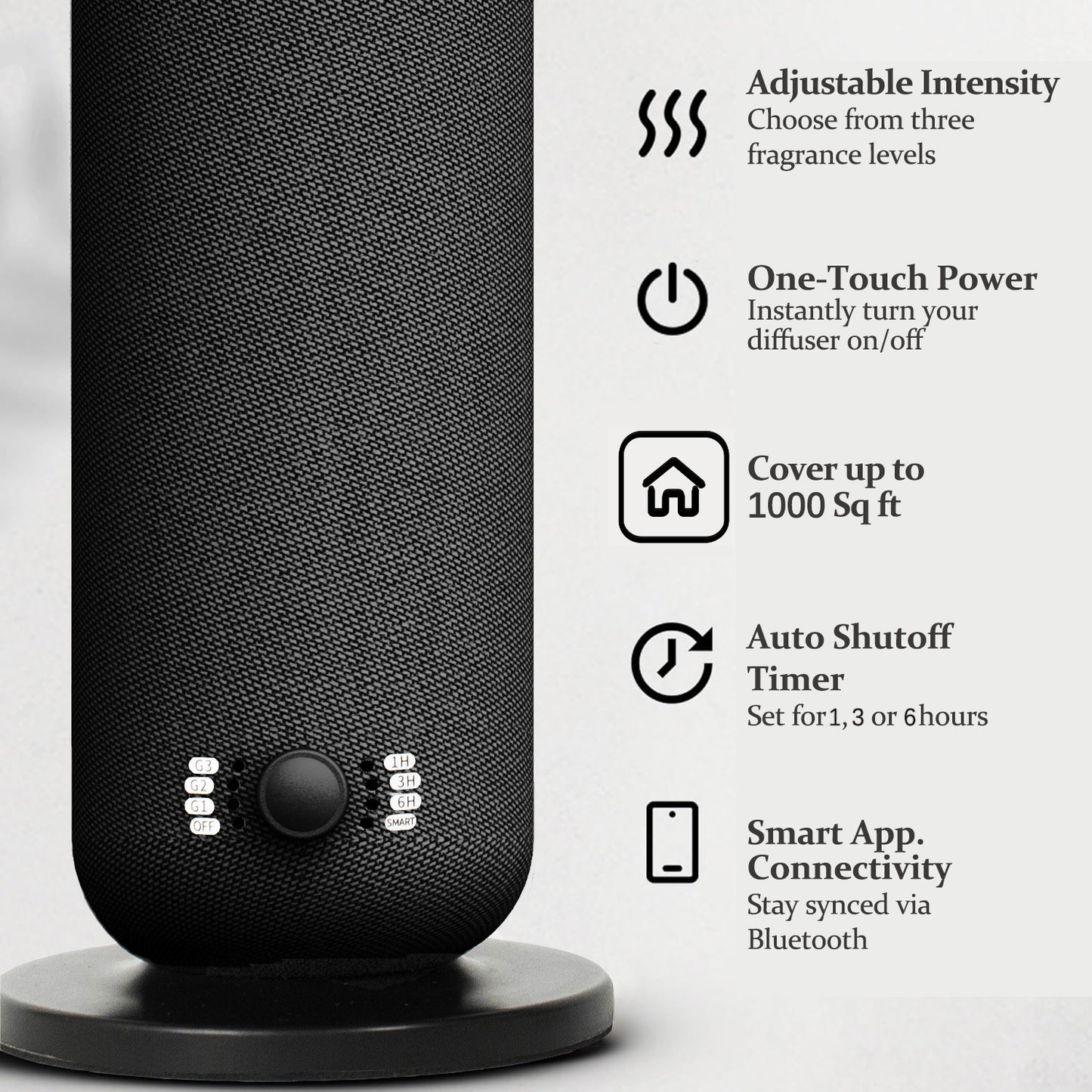 Smart Waterless Essential Oil Diffuser, Scent Air Machine for Home, Aromatherapy Scent Diffuser with Roy Tranquility Oil, Covers Up to 1000 Sq.Ft, Quiet Cold-Air Tech Machine for Hotel, Spa (Black)