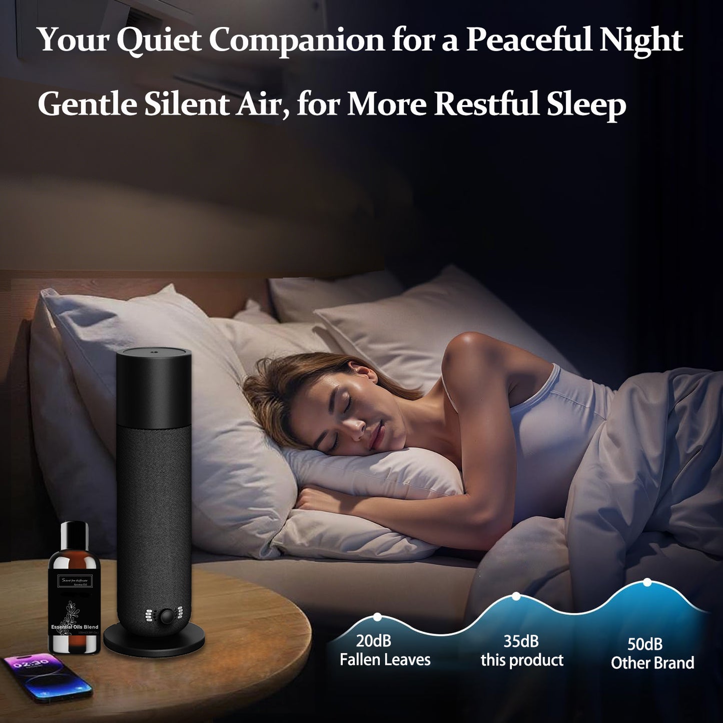 Smart Waterless Essential Oil Diffuser, Scent Air Machine for Home, Aromatherapy Scent Diffuser with Roy Tranquility Oil, Covers Up to 1000 Sq.Ft, Quiet Cold-Air Tech Machine for Hotel, Spa (Black)