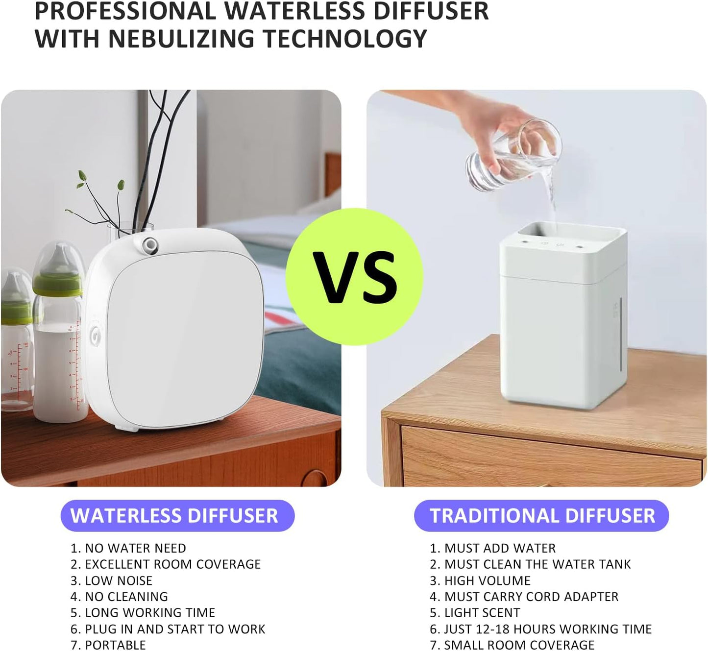Upgraded Smart Scent Air Machine with Nebulizing Tech for Home, Wall Mounted Cold Air Scent Machine, Waterless Nebulizing Scent Diffuser