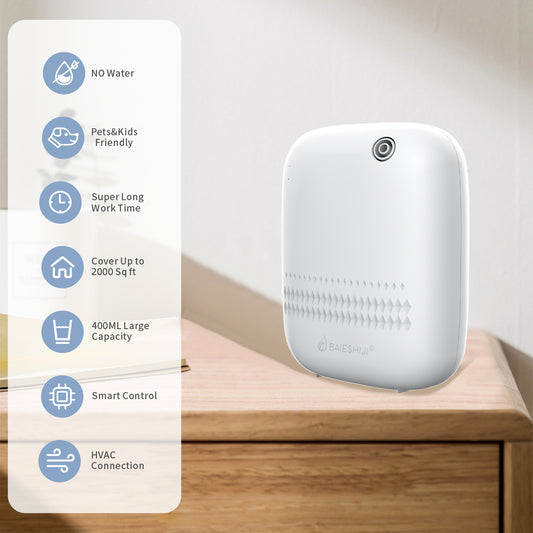Smart Scent Air Machine with Intelligent Cold Air Technology, Waterless Hotel Collection Diffuser Covers 2000 sq, Bluetooth HVAC Scent Diffuser for Large Room, Hotel, Office and Spa Room.