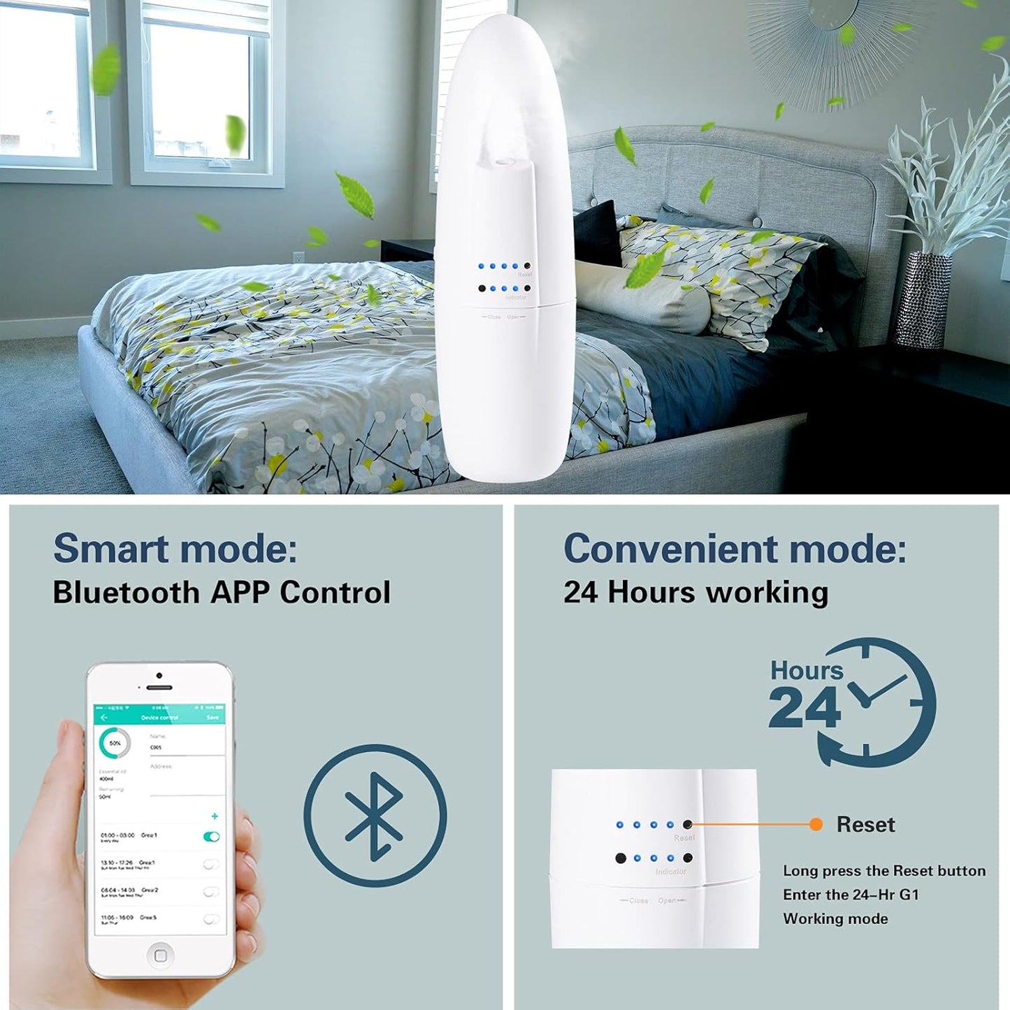 Scent Air Machine for Home, Essential Oil Diffuser Room Wall Plug Essential Scent Aroma Oil Diffuser