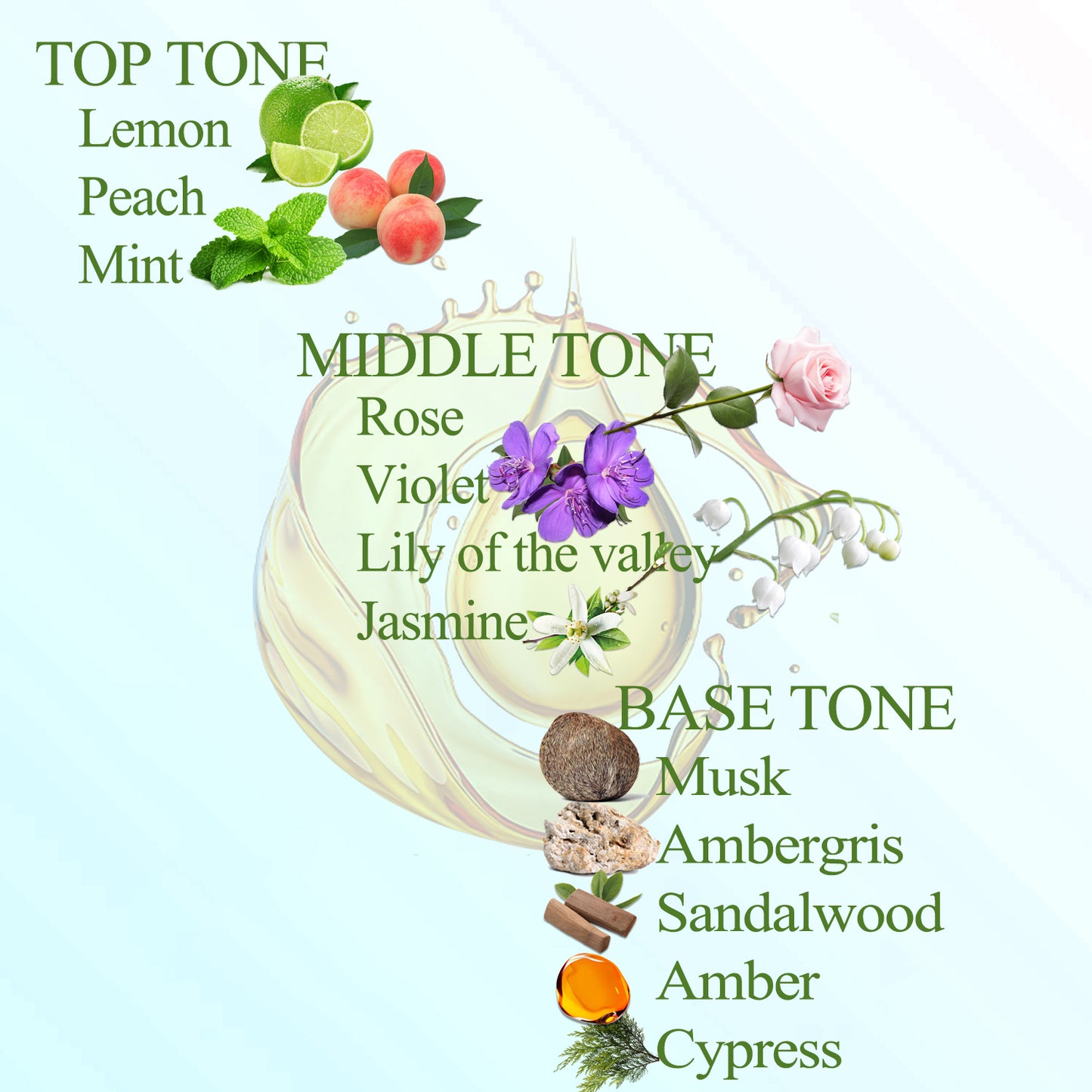 Waterless Essential Oil Diffuser, Scent Air Machine for Home Cover Up to 2000 sq.ft, Hotel and Commercial Use 400ML Diffuser with 100ML Royal Tranquility Fragrance Oil for Spa, Office